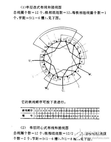 电动机绕组布线和接线彩图(第二版)