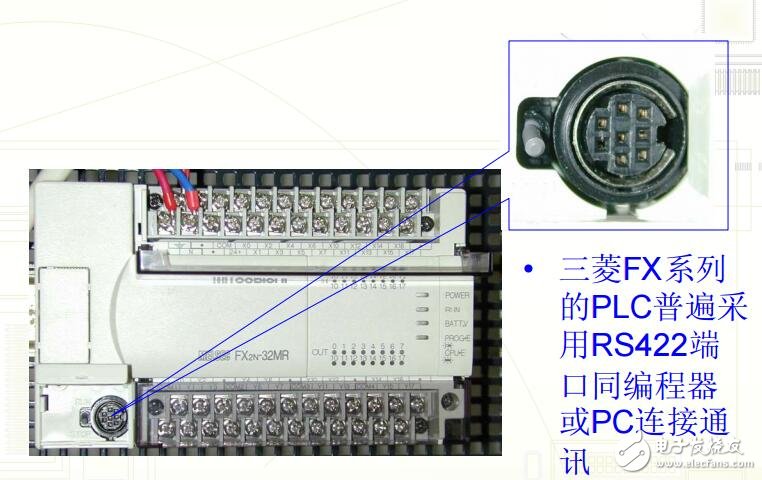 工业接口与通讯课程概述