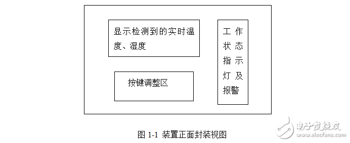 基于AT89S52单片机的蔬菜大棚温湿度检测装置的设计