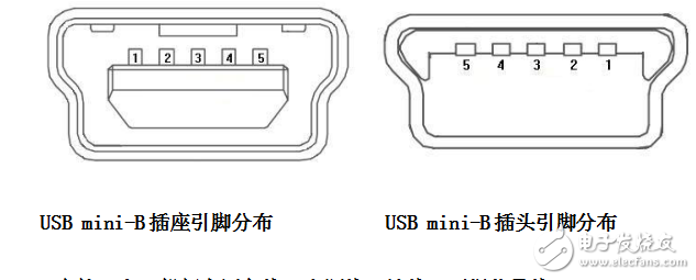 U盘原理解析