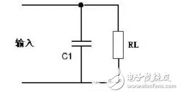 RC滤波器与LC滤波器详解(RC滤波器与LC滤波器区别,RC滤波器和LC滤波器工作原理和经典设计)