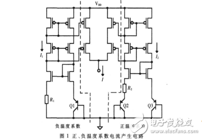 基于曲率补偿的电流基准源的设计