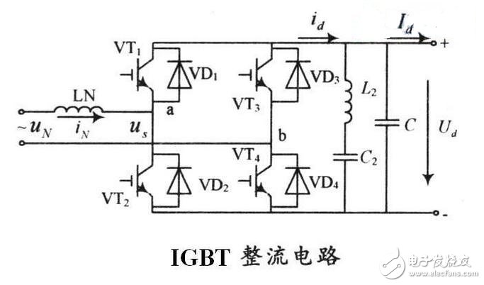 有其上述原因。还有IGBT触发用的是高频输出也呈现高频脉冲型的，滤波要求高，如果触发不用高频，控制性能就显得很糟糕。可控硅（晶闸管）就不同是个半控元件，触发导通后波形是连续的，控制也比较容易，滤波要求也容易做到。所以一般情况下根据要求需要整流用的是可控硅，逆变用IGBT。