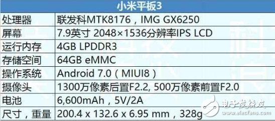 小米平板3怎么样？1500元升级4GB运存,实测续航9个小时