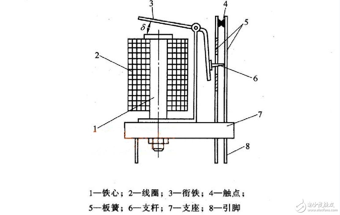 电磁继电器工作原理、特性及其应用