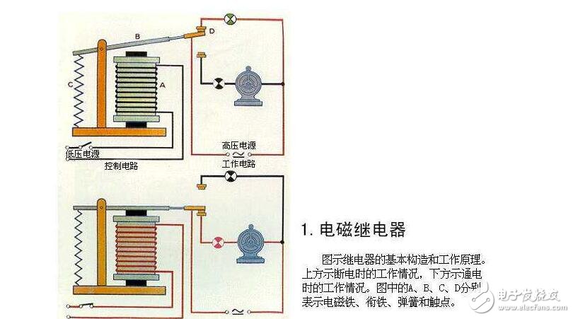 电磁继电器工作原理、特性及其应用