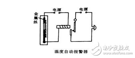 电磁继电器工作原理、特性及其应用