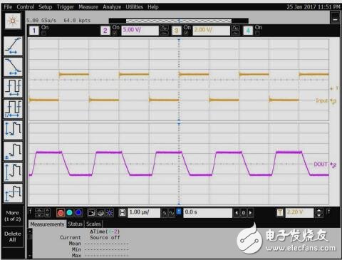 隔离的rs232与集成信号和参考设计