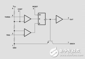 自动方向控制rs485设计指南