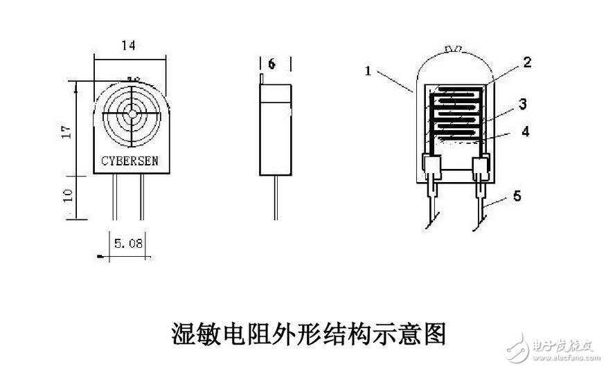 湿敏电阻的工作原理及其用法应用