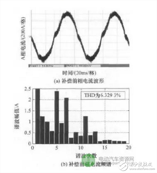 永磁电机