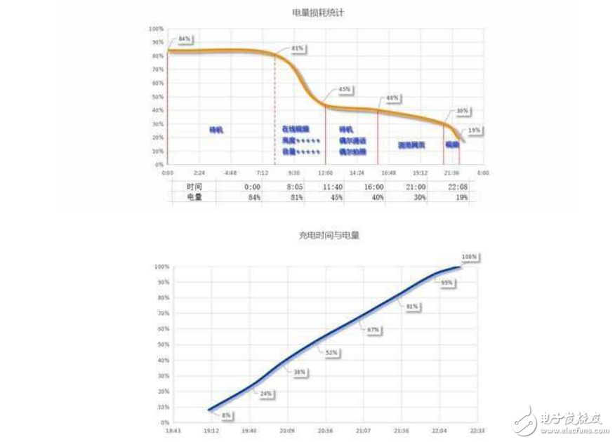 荣耀8青春版评测：年轻人的首选，华为荣耀8青春版上手体验