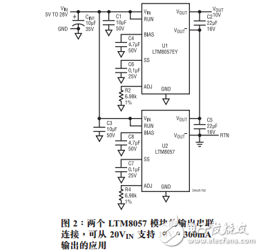 采用串接式隔离型的μModule转换器