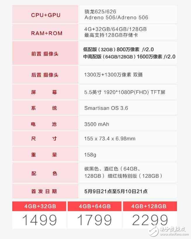 坚果Pro评测：亮点和不足尤为明显，千万杀器？