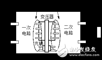 开关电源