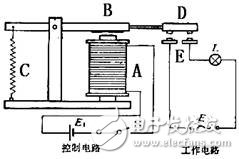 什么是电磁继电器，电磁继电器工作原理是什么，电磁继电器由什么组成，电磁继电器如何应用