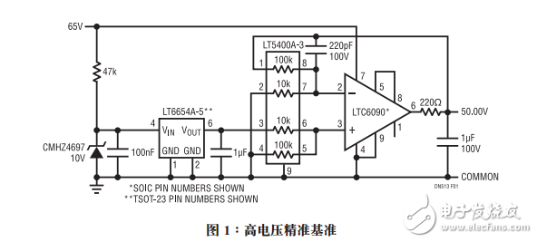 高电压CMOS放大器利用单个IC实现高阻抗检测