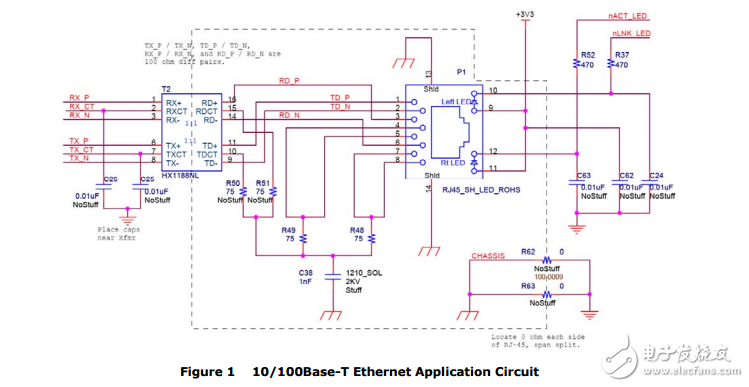 智能网ltp5903pc集成指南