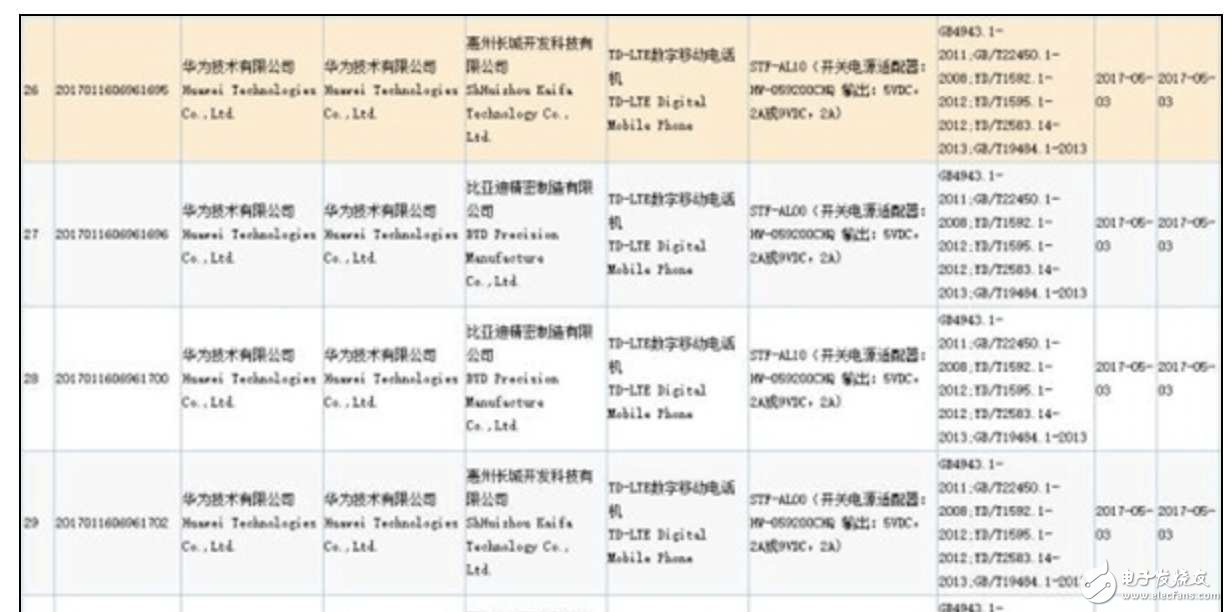 荣耀9最新消息：荣耀9发布时间泄露？双面玻璃、正面指纹，配置赶超华为P10