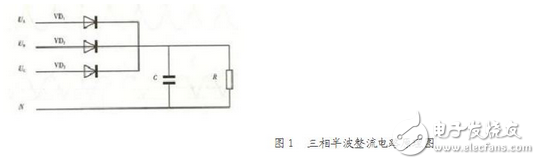 在电路中，当功率进一步增加或由于其他原因要求多相整流时，三相整流电路就被提了出来。图1所示就是三相半波整流电路原理图。在这个电路中，三相中的每一相都单独形成了半波整流电路，其整流出的三个电压半波在时间上依次相差120度叠加，整流输出波形不过0点，并且在一个周期中有三个宽度为120度的整流半波。因此它的滤波电容器的容量可以比单相半波整流和单相全波整流时的电容量都小。