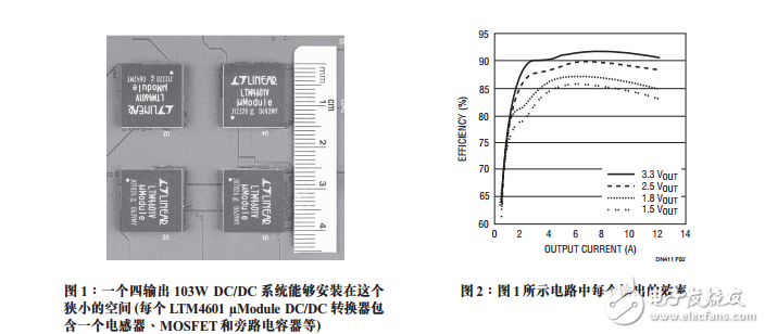 四输出负载点DC/DCµModule系统