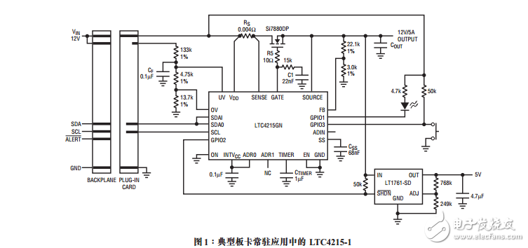 给热插拔板卡增添辅助控制功能的简易方法 