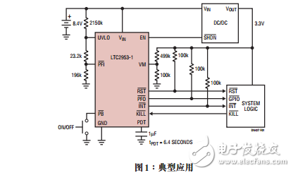 具故障保险电压监视功能的按钮ON/OFF控制器