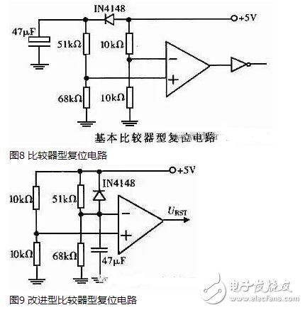 单片机复位电路原理解析，单片机复位电路原理图解