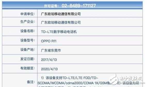 OPPOR11什么时候上市？OPPOR11最新消息：OPPO能OPPOR11靠引爆2017年手机市场？