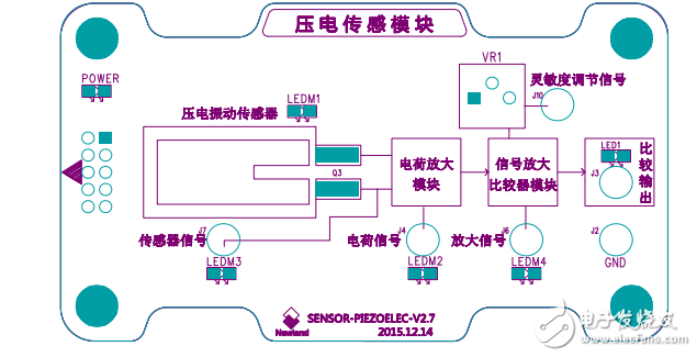 压电传感模块实现压电传感器的信号检测