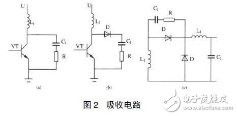 开关电源电磁干扰与出现电感啸叫声音的解决方法