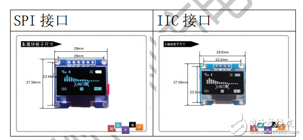 OLED模块的使用说明