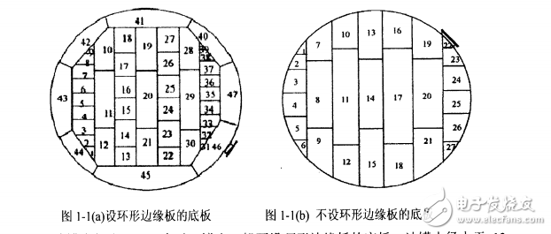 油罐底板腐蚀缺陷漏磁检测及其应用研究