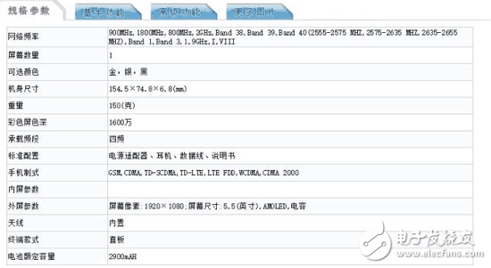 oppor11什么时候上市最新消息:oppor11携手oppor11plus配置价格全曝光,遗憾外观太像iphone遭吐槽