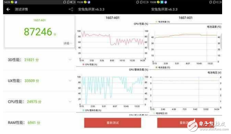 360N5S评测：性能小怪兽360N5S真机上手！全新的外观，超高性价比