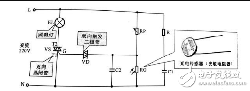 光电传感器的工作原理与电路原理图解析