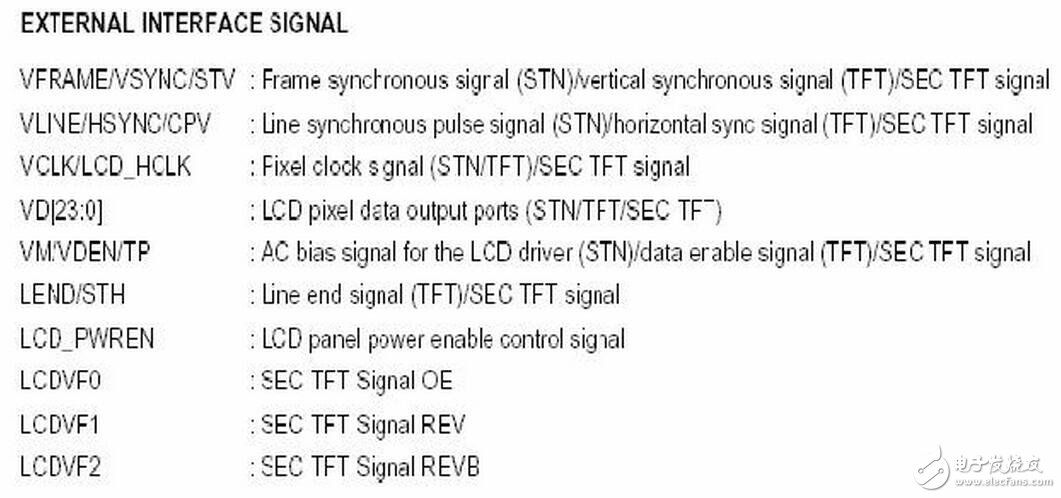 系统中显示部分的子程序与字模数据结构互相关联，这里将ASCII字符显示子程序和单独显示汉字字模的子程序列出来，根据这两个子程序也可以看出显示部分的显示程序实现原理