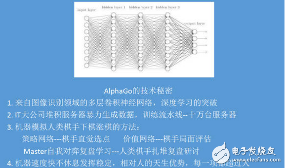 柯洁即使0：3连败AlphaGo，人类依旧还有戏