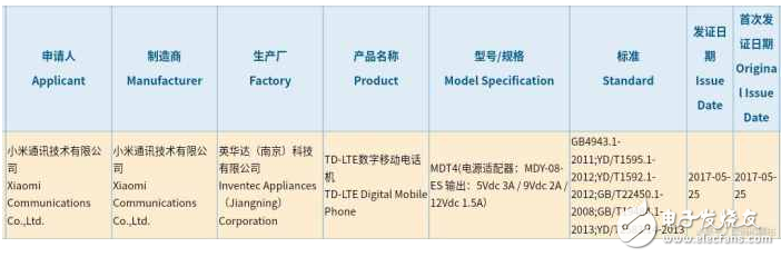 红米Pro2最新消息：红米Pro2要来了，小米旗舰新机入网，官网也来预热，配置价格残暴！