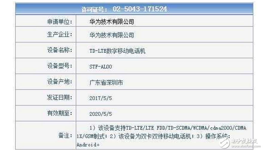 荣耀9什么时候上市最新消息：华为荣耀9旗舰证件照、配色曝光，官方回应：新品的美照发布会揭晓！