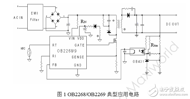 OB2268-69_设计指导