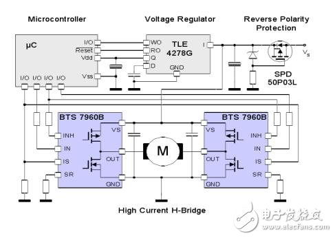 BTS7960智能功率芯片中文资料