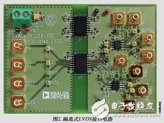 隔离式LVDS接口电路