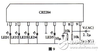 半导体发光二极管的工作原理以及应用