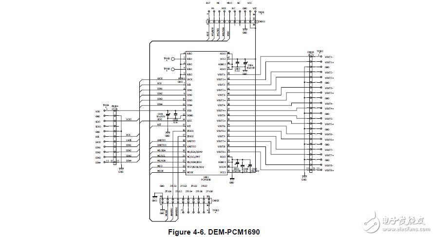 dem-dai1690/EVM/pcm1690评价模块的用户指南