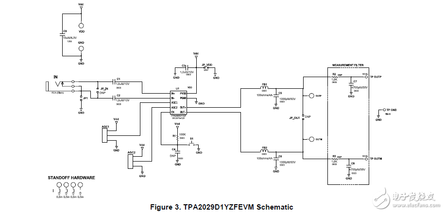 tpa2029d1yzfevm评价模块的用户指南