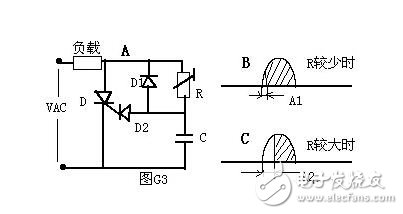 可控硅工作原理是什么?(图)