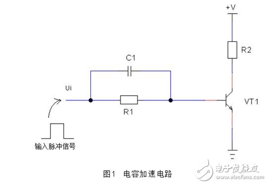 有源滤波器电路、用于数据转换的去频迭滤波器以及放大器中的反馈电容均为高介电常数MLCC可能会带来失真的电路。为了说明这一效应，设计人员采用TI的FilterPro软件设计了一款使用Sallen-Key拓扑的1kHz巴特沃兹有源低通滤波器。有源滤波器就是一种电容失真降低整个电路性能的常见应用。