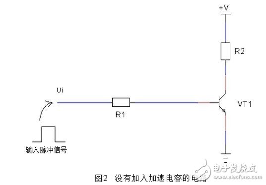 有源滤波器电路、用于数据转换的去频迭滤波器以及放大器中的反馈电容均为高介电常数MLCC可能会带来失真的电路。为了说明这一效应，设计人员采用TI的FilterPro软件设计了一款使用Sallen-Key拓扑的1kHz巴特沃兹有源低通滤波器。有源滤波器就是一种电容失真降低整个电路性能的常见应用。