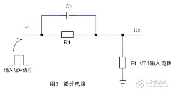 有源滤波器电路、用于数据转换的去频迭滤波器以及放大器中的反馈电容均为高介电常数MLCC可能会带来失真的电路。为了说明这一效应，设计人员采用TI的FilterPro软件设计了一款使用Sallen-Key拓扑的1kHz巴特沃兹有源低通滤波器。有源滤波器就是一种电容失真降低整个电路性能的常见应用。